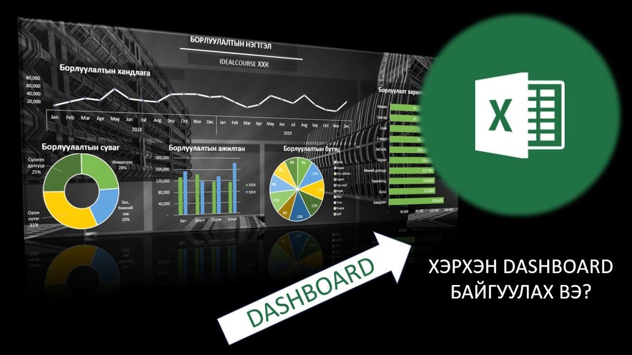 MS EXCEL дээр PivotTable ашиглаж хэрхэн загварлаг Interactive  DASHBOARD байгуулах вэ?  #excel