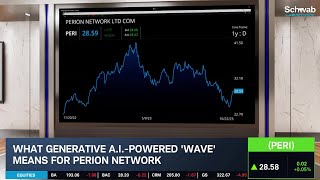 Perion Network (PERI) CEO On A.I.Powered ‘WAVE’