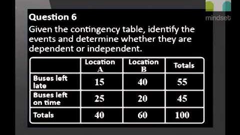 Counting and Probability Task Video