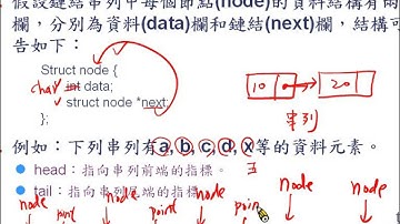 資料結構教學: Link-list 1