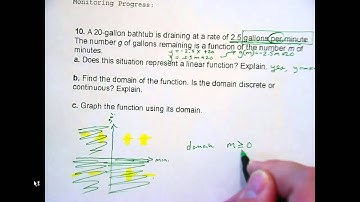 BID Alg 3.2, Linear Functions...Domain, Continuous & Discrete Story Problems