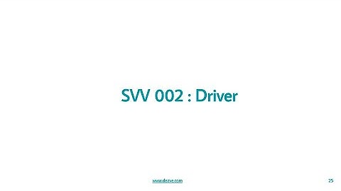 Driver - Quick Verilog Review :: Part 1 Verification Concepts :: SystemVerilog - Verification