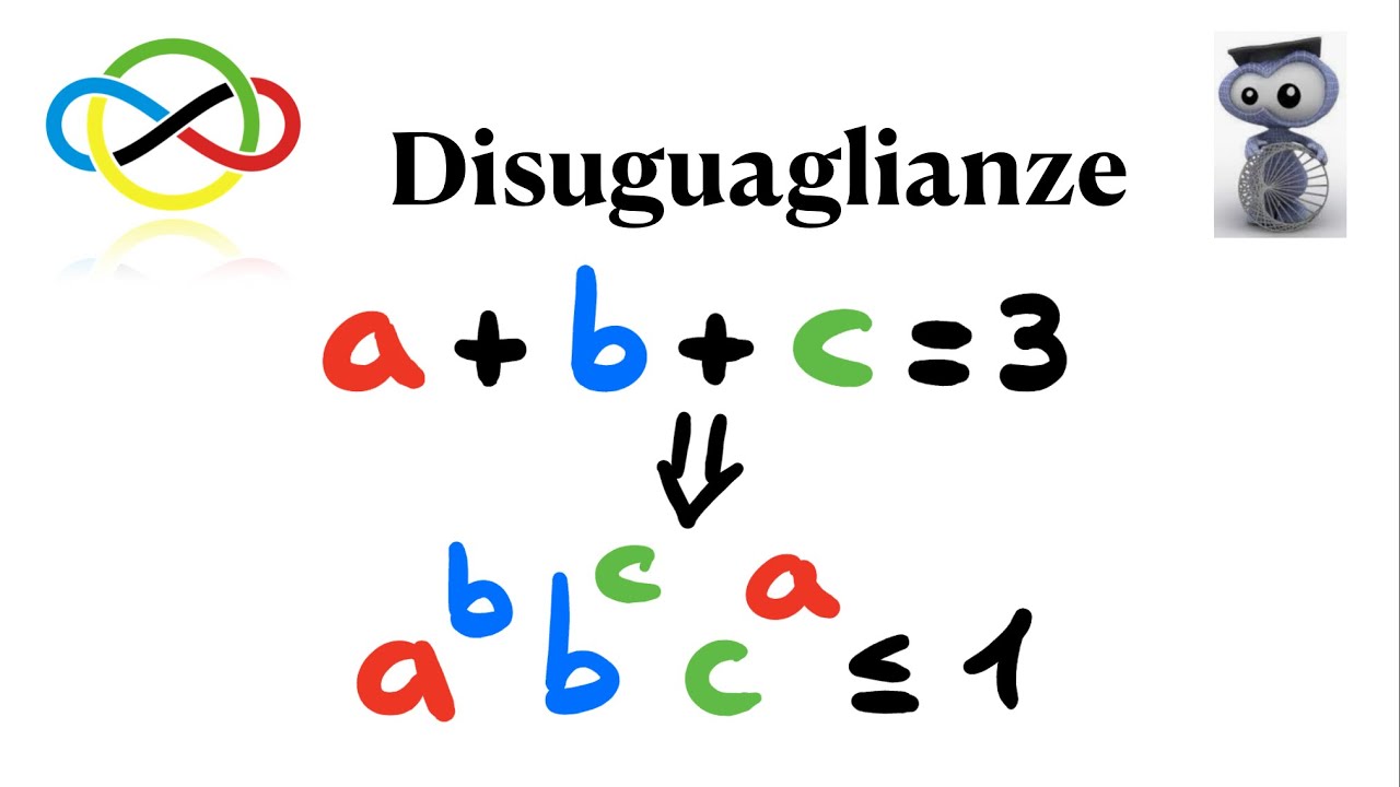 Disuguaglianze Olimpiche: AM-GM pesata