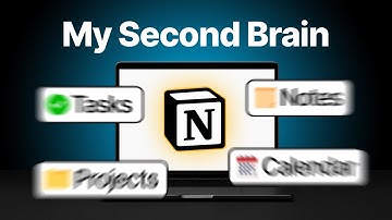 My 2026 Notion Second Brain Template (FULL TOUR)