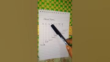 Did you know the full form of  newspaper 😎🤣🤣😂😂😎🤔😆#viral #trending #viralshort #shortvideos #funny