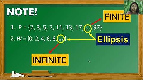 Grade 7- Types of Sets, Subset, Proper Subset Quarter 1 Week 1