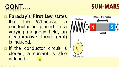 Lecture 3 2 Laws of Electro Magnetic Induction: #Faraday