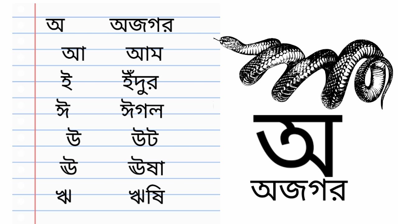 barnamala in bengali