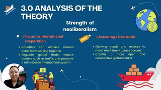 Neo-liberalism Theory in International Relations.