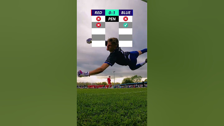 GoPro Penalty Shoot-out 🔥 #GoProInGoal #Penalty #PenaltyShootout #Football #Goalkeeper