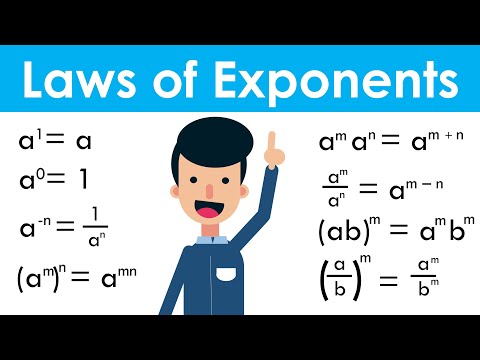 Laws of Exponents