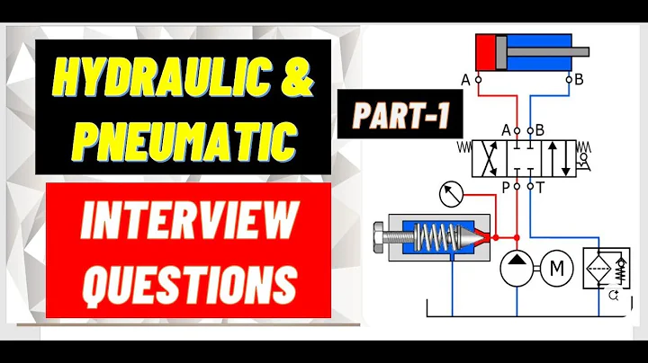 Part-1 Pneumatics and Hydraulics Interview Questions