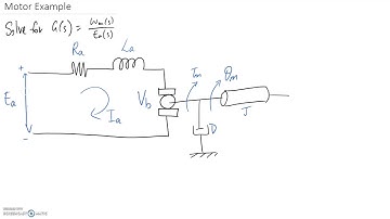 Example: Motor Transfer Function
