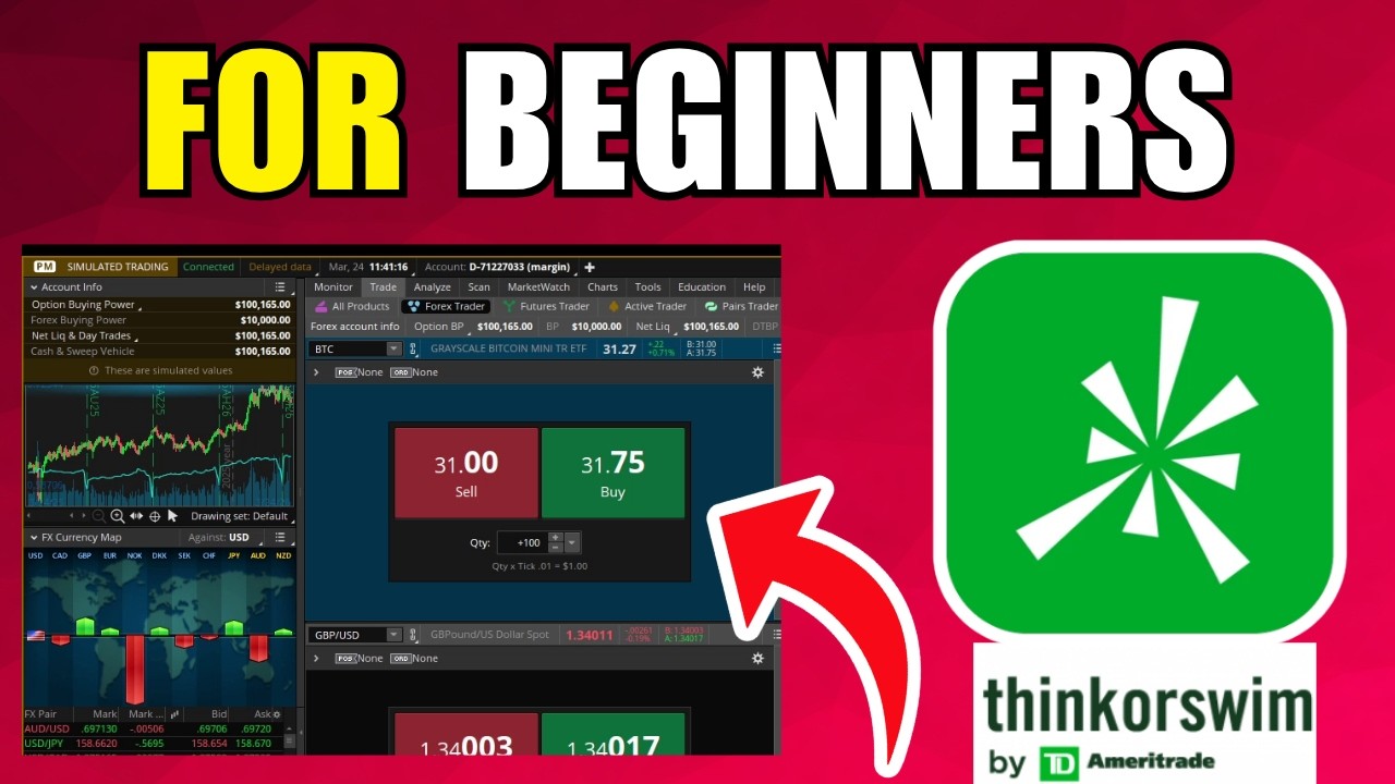 How To Trade Forex On Thinkorswim (2026) (Best Method) - YouTube