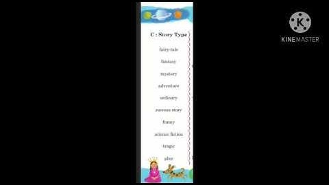 Std : 5. Sub : English. Ls . no. 16. Write your own story part 2.