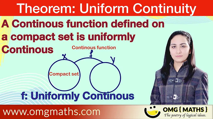 A continous function defined on a compact set is uniformly continous | Uniform Continuity | Msc/Bsc