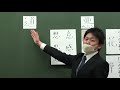 小４国語①漢字の組み立て