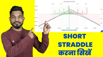 Short Straddle Option Strategy | Short Straddle Strategy कैसे बनाए ? | Option Strategies Basics