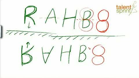 Water Image Reasoning Tricks | Basic Example | Reasoning Ability | TalentSprint Aptitude Prep