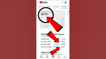 मात्र 6k Views पर  January में 142 🤑 डॉलर Copmplete/CPM Work Today/#cpm #shots #ytshorts #shortfeed