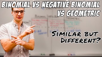 Binomial vs Negative Binomial vs Geometric Distributions