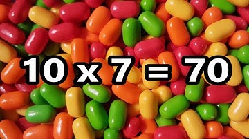 The 10 Times Table Song (Multiplying by 10) | Silly School Songs