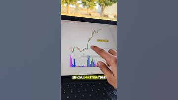 Best Volume Indicator - Try this now 🚀🔥 #swingtrading