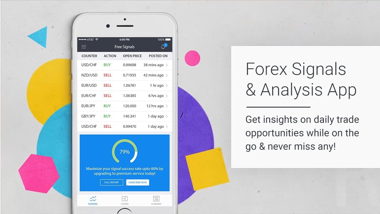 Daily forex app