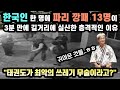 한국인 한 명에 파리 깡패 13명이 3분 만에 길거리에 실신한 충격적인 이유 // "태권도가 최악의 쓰레기 무술이라고?" [외국인반응]