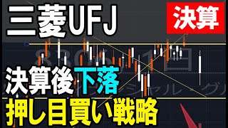 三菱UFJ（8306）決算受けて大幅下落。押し目買いはあり？株式テクニカルチャート分析