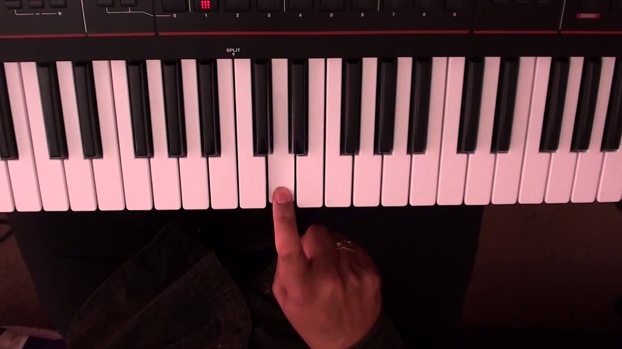 Sa Re Ga Ma And Do Re Mi Fa Demo In Different Keys Youtube Sa Re Ga Ma And Do Re Mi Fa Demo In Different Keys Youtube