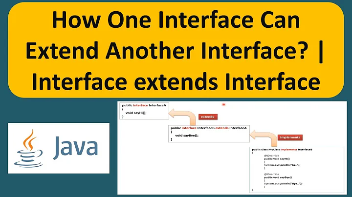 How one Interface can extend another Interface? | Interface extends Interface | Java Tutorial