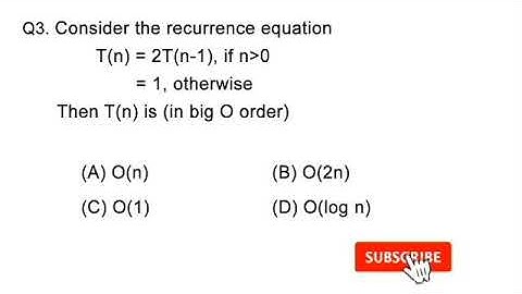 Week#4 Day#2:Imp. MCQs on Algorithm | NTA NET CSE June 2021