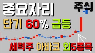 [ 주식 ] 4월3일 관심종목 & 세력주 아바코 웰크론한텍 대주전자재료 두산밥캣 와이엠텍 펨트론 삼성엔지니어링