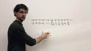 How to Draw a Number Line