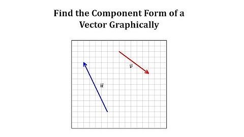 Find the Component Form of a Vector by Analyzing a Graph (2D)