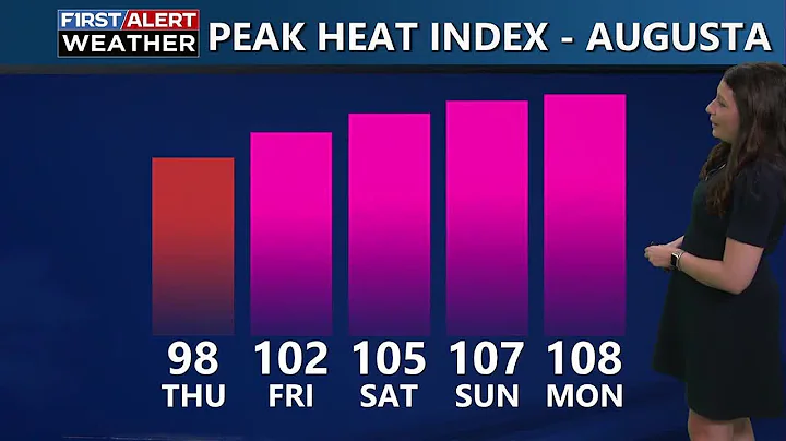 Isolated showers Thursday, warming up for the weekend.