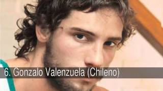 Los Actores Latinoamericanos Más Guapos