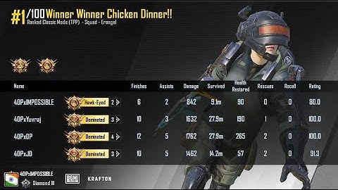 Bgis 2023 IN GAME QUALIFIERS🏆 | 38+ Kills WWCD🤯 | 2nd Match PUBG