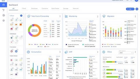 Clouds Brain Storage Management-Click2Cloud