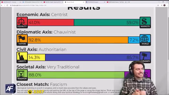 Nick Fuentes is Back (w/ a ''twist'') - 8values results