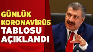 29 Kasım Koronavirüs Tablosu Açıklandı İşte Kovid-19 Hasta, Vaka Ve Vefat Sayılarında Son Durum...