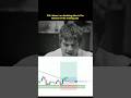 Who I am realising who is the reason …..#nifty #tradingmeme #stocktrading