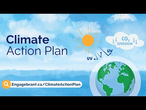 What is climate change?
