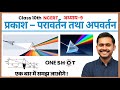 Class 10th Physics Ch 10 Full NCERT Solutions 🔥 | प्रकाश – परावर्तन तथा अपवर्तन | Board Exam Special