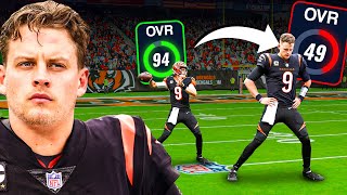 Madden but Player Ratings are Flipped!