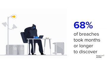 Getting ready for continuous Active Directory change auditing with ADAudit Plus.