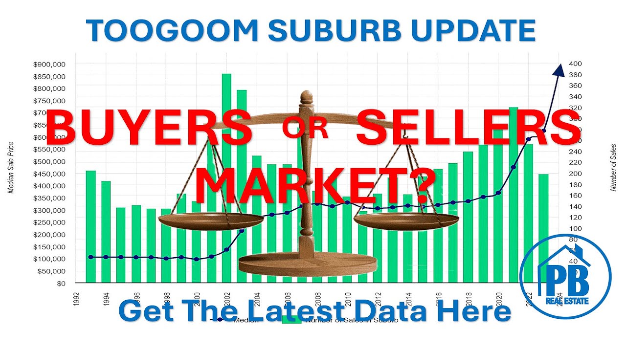 Real estate market update Oct 2024 | Toogoom | Hervey Bay | Property Brokerage