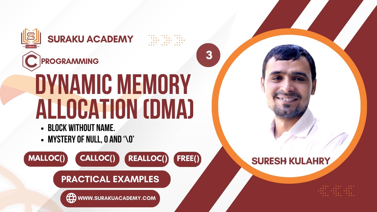 Dynamic Memory Allocation in C (Hindi) | Part 3 | malloc(),calloc() free() Function | Suraku Academy