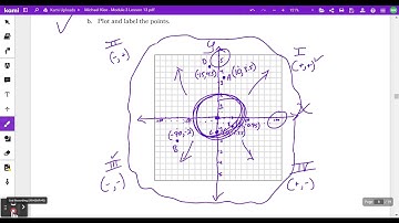 Eureka Squared - Grade 6 - Module 3 - Lesson 13